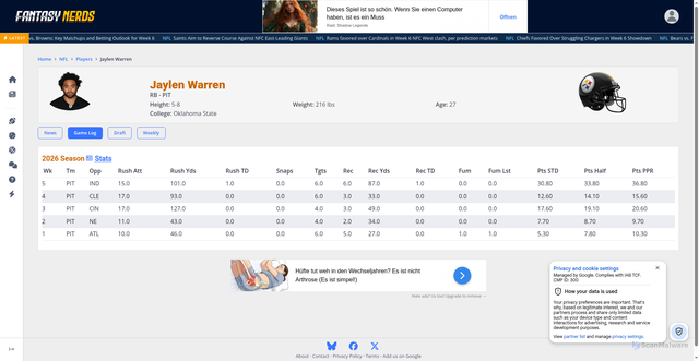 Security scan screenshot of https://fantasynerds.com/nfl/player/2791/jaylen-warren/stats