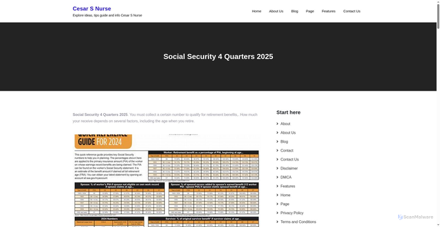 Security scan screenshot of https://cesarsnursej.pages.dev/pqhff-social-security-4-quarters-2025-uytvg/