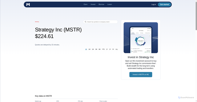Security scan screenshot of https://pages.m1.com/invest/stocks/MSTR