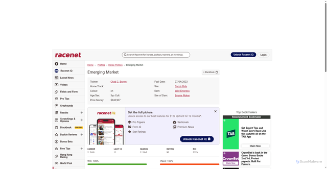 Security scan screenshot of https://www.racenet.com.au/profiles/horse/emerging-market
