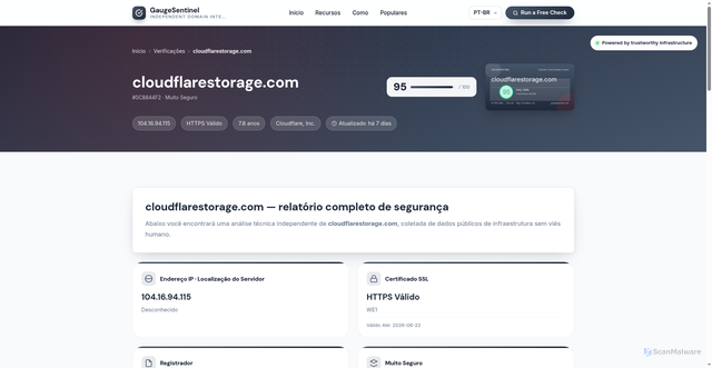 Security scan screenshot of https://gaugesentinel.com/br/consultar/cloudflarestorage-com