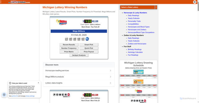 Security scan screenshot of https://m.lottostrategies.com/MI/Michigan/lottery.htm