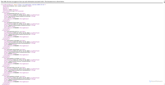 Security scan screenshot of https://vms-players.minutemediaservices.com