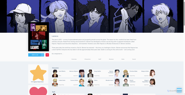 Security scan screenshot of https://anilist.co/anime/167336/Lazarus