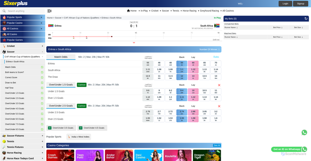 Security scan screenshot of https://sixerplus.com/sports/soccer/eritrea-v-south-africa-36130283