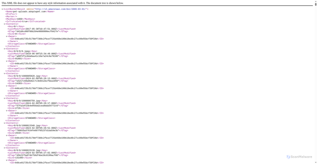 Security scan screenshot of https://pet-uploads.adoptapet.com