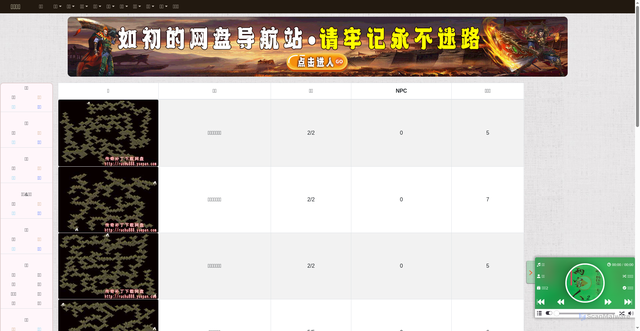 Security scan screenshot of https://baike-xje7mygxex.edgeone.app/MapList_12.html