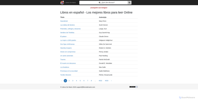 Security scan screenshot of https://librosdemario.com