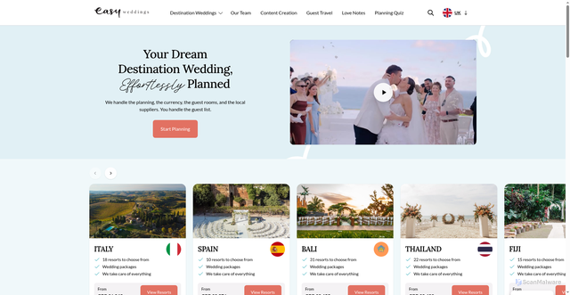 Security scan screenshot of https://easyweddings.com