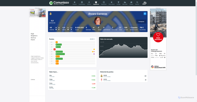 Security scan screenshot of https://www.comuniazo.com/comunio-apuestas/jugadores/alvaro-fernandez-carreras