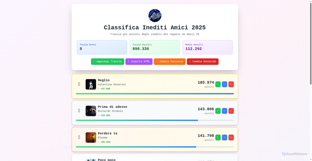 Security scan screenshot of https://sour-amaranth-duzxbkilz2-q1nkut1wq8.edgeone.dev/
