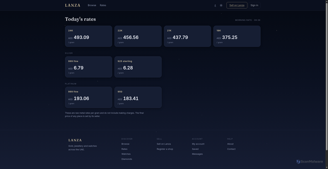 Security scan screenshot of https://lanza-nine.vercel.app/en/rates