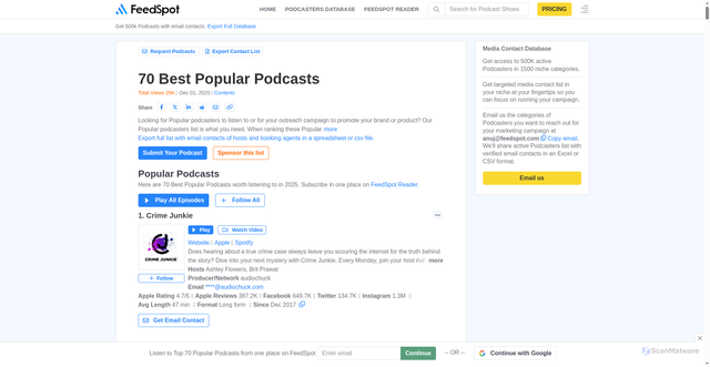 Security scan screenshot of https://podcast.feedspot.com/best_podcasts/