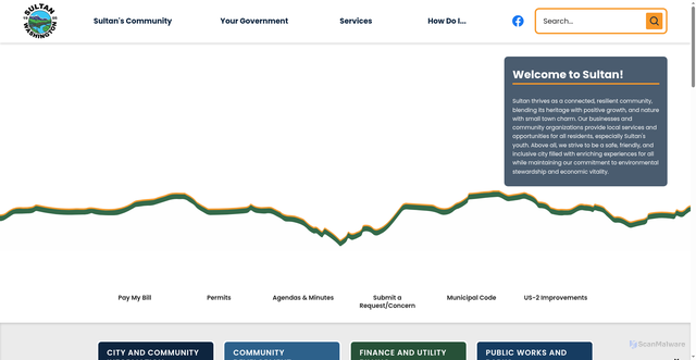Security scan screenshot of https://sultanwa.gov/