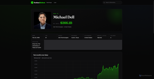 Security scan screenshot of https://forbesrichest.com/billionaire/michael-dell