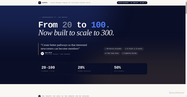 Security scan screenshot of https://gay-emerald-rzzwkybt-dp0hvhjdyupr.edgeone.dev/