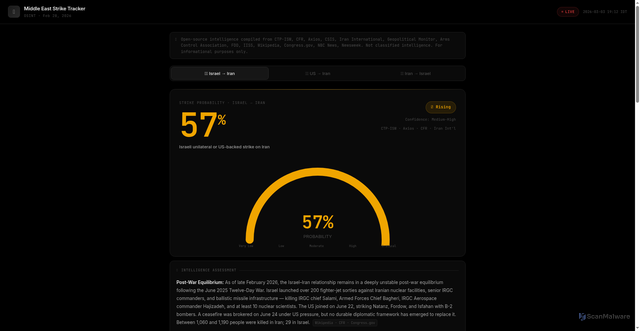 Security scan screenshot of https://atomic-pink-tlsxx8s1rn-zkark5ujrk.edgeone.app/