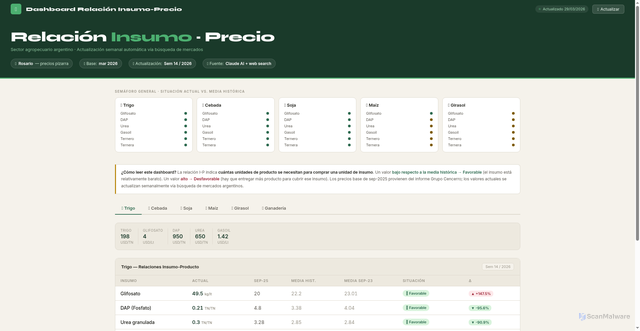 Security scan screenshot of https://relacioninsumoproducto-p2fhse9skl.edgeone.app/