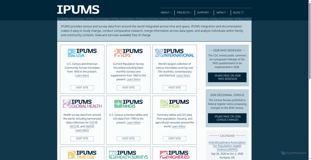 Security scan screenshot of https://ipums.org