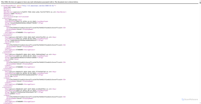 Security scan screenshot of https://breitbartvideo.bb-content.media