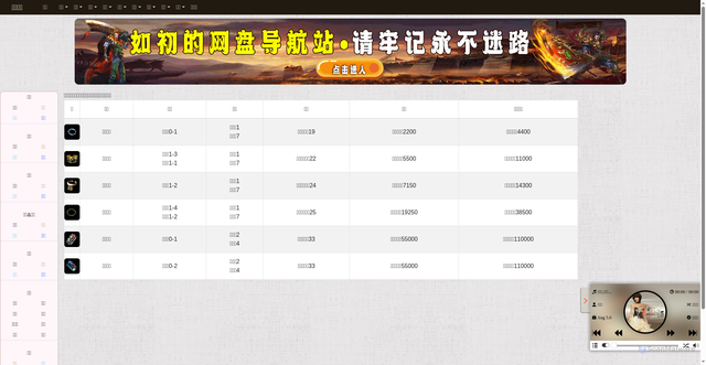 Security scan screenshot of https://baike-xje7mygxex.edgeone.app/Item_17.html