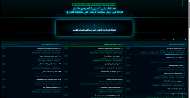Security scan screenshot of https://marvellous-crimson-d4pqmws8d4-n7zt9b9y3m.edgeone.app/