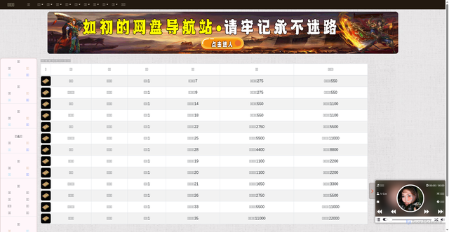 Security scan screenshot of https://baike-xje7mygxex.edgeone.app/Item_28.html