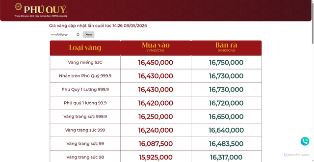 Security scan screenshot of https://phuquygroup.vn