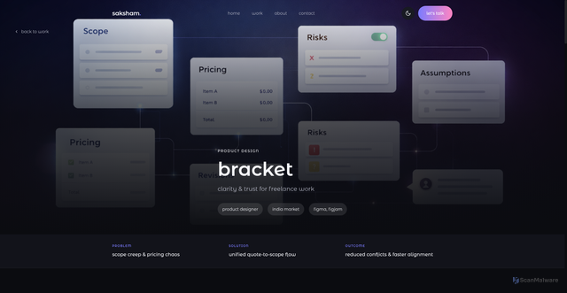 Security scan screenshot of https://sakshamshukla.com/case-study-bracket.html