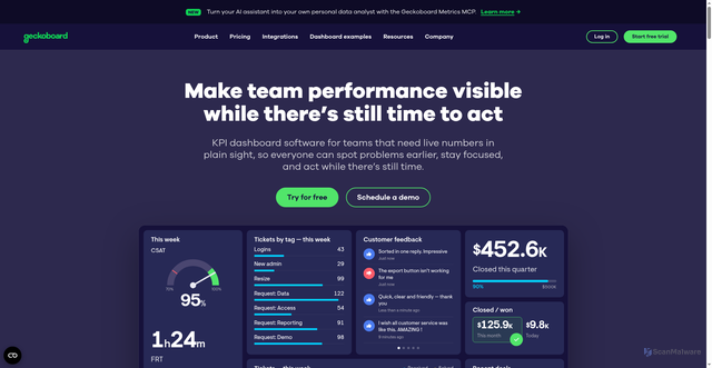 Security scan screenshot of https://geckoboard.com