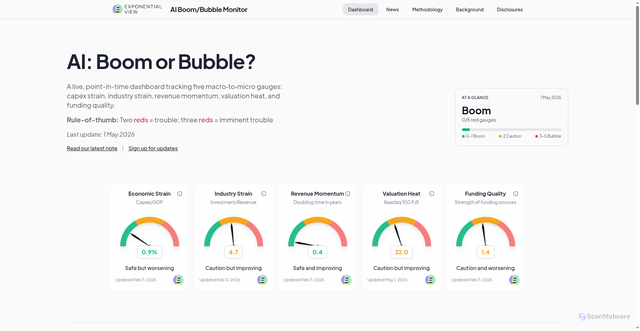 Security scan screenshot of https://boomorbubble.ai/