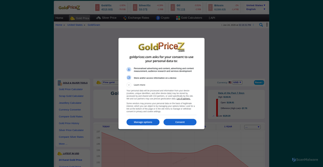 Security scan screenshot of https://goldpricez.com/us/gram