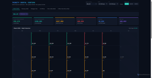 Security scan screenshot of https://tdcdashboard-x4m8znd8tr.edgeone.app/