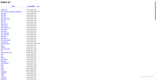 Security scan screenshot of https://ftp.wpc.ncep.noaa.gov