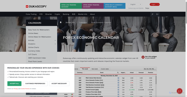 Security scan screenshot of https://www.dukascopy.com/swiss/english/marketwatch/calendars/eccalendar/
