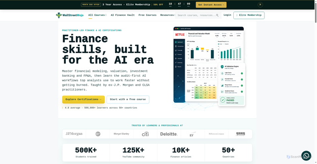 Security scan screenshot of https://www.wallstreetmojo.com