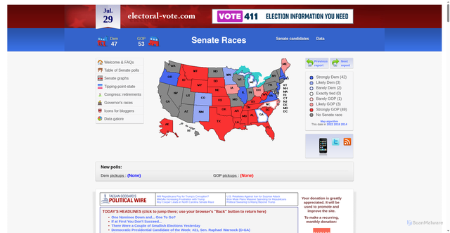 Security scan screenshot of https://www.electoral-vote.com