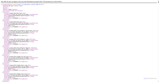 Security scan screenshot of https://www.hagmkpzjto.net