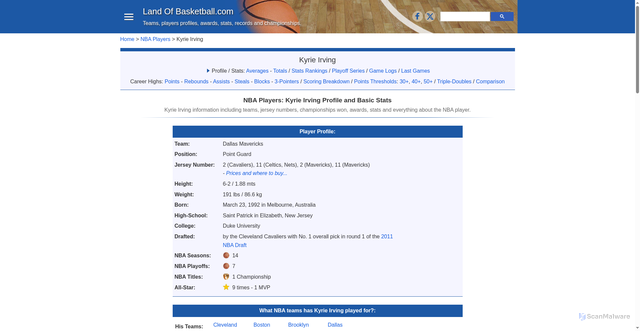 Security scan screenshot of https://www.landofbasketball.com/nba_players/kyrie_irving.htm