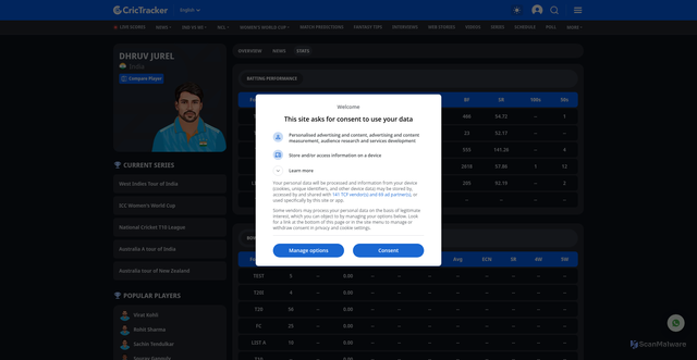 Security scan screenshot of https://www.crictracker.com/cricket-players/dhruv-jurel/stats/