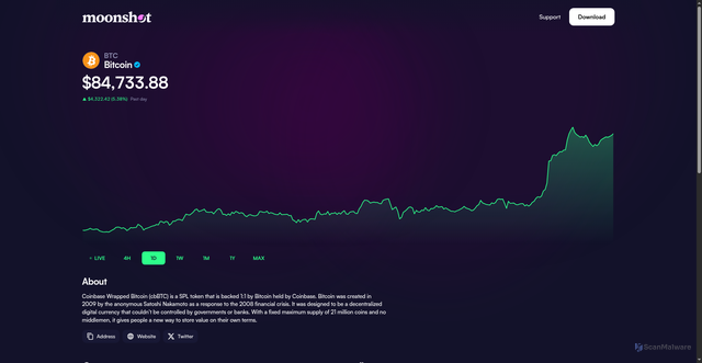 Security scan screenshot of https://moonshot.com/coins/btc
