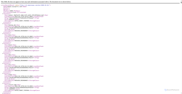 Security scan screenshot of https://media.tycsports.com