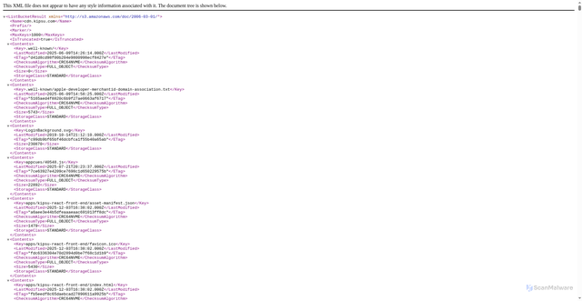 Security scan screenshot of https://cdn.kipsu.com