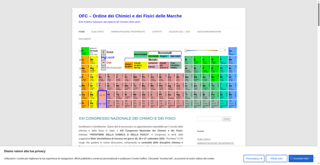 Security scan screenshot of https://www.chimicifisicimarche.it/