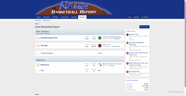 Security scan screenshot of https://forums.dukebasketballreport.com