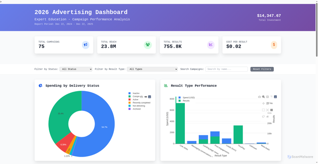 Security scan screenshot of https://southern-green-akxrqwgwnr-fm35gvyer9.edgeone.dev/