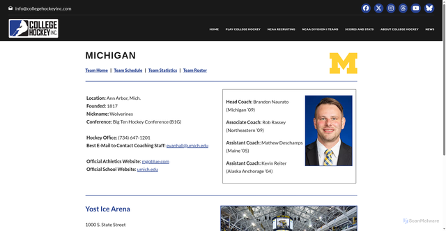 Security scan screenshot of https://www.collegehockeyinc.com/michigan/