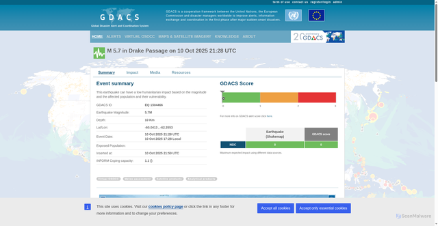 Security scan screenshot of https://www.gdacs.org/report.aspx?eventtype=EQ&eventid=1504466