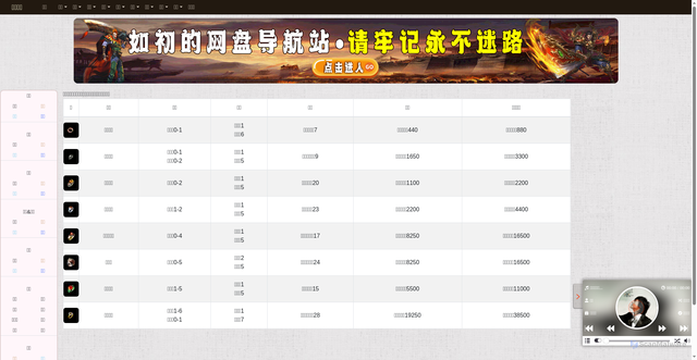 Security scan screenshot of https://baike-xje7mygxex.edgeone.app/Item_20.html