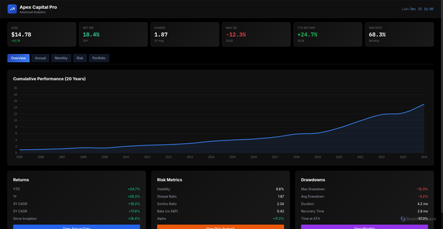 Security scan screenshot of https://swift1-du1rg23vgd.edgeone.app/